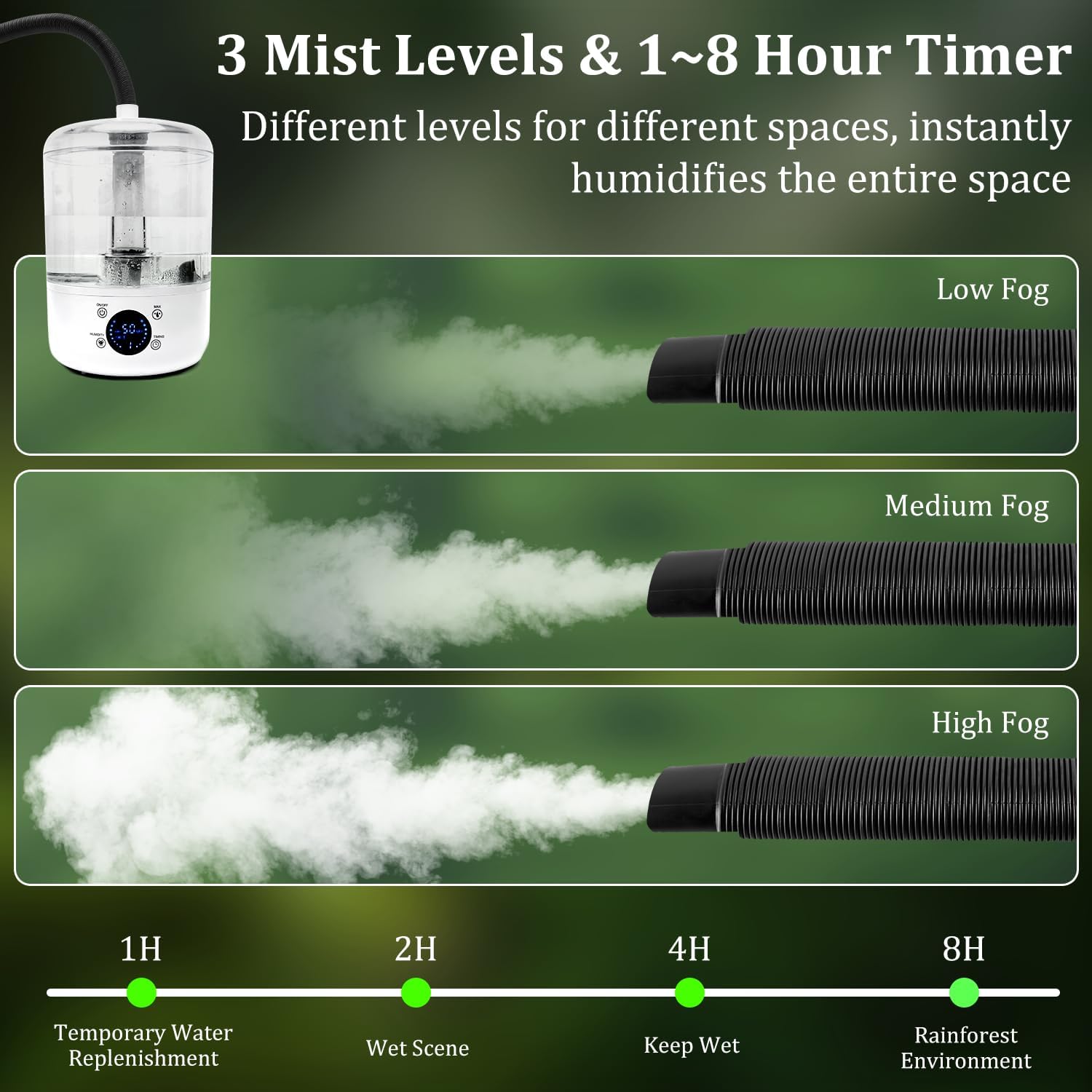 Reptile Humidifier Fogger - 4L Reptile Fogger with Humidity Control Sensor, Timer & 3 Adjustable Mist Levels, Touch & Remote Control, Reptile Mister for Reptiles Amphibians Snake Herps