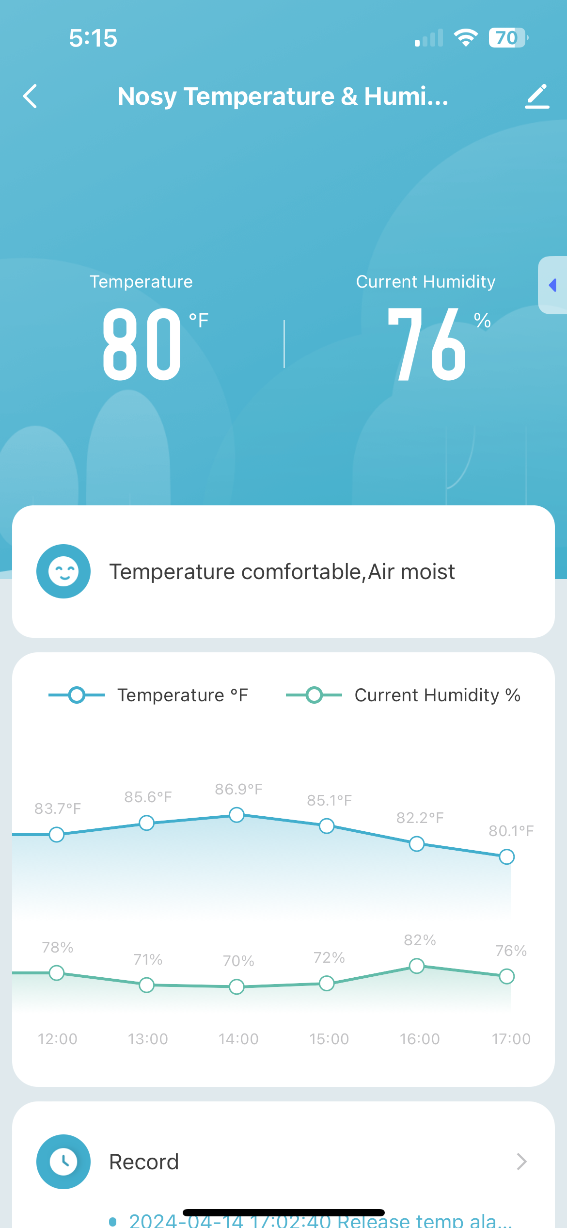 WIFI Temperature and Humidity Monitor with Display(not Splash proof)